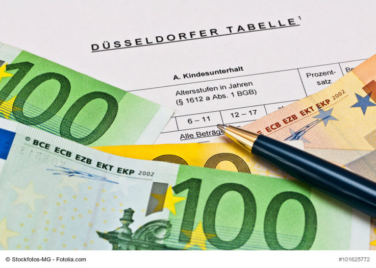 Düsseldorfer Tabelle